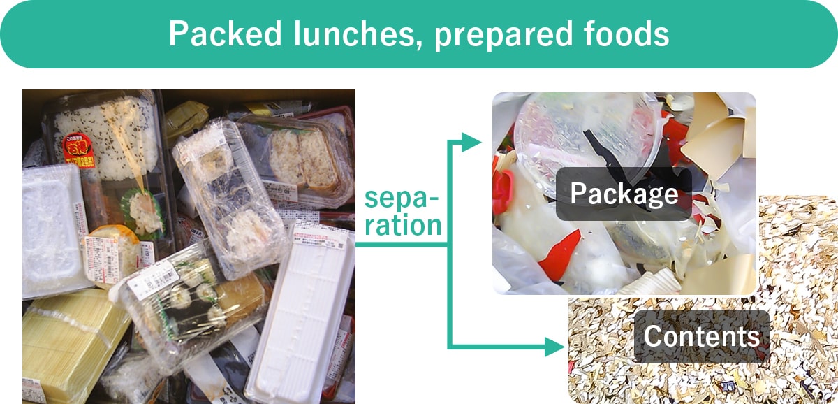 Packed lunches, prepared foods