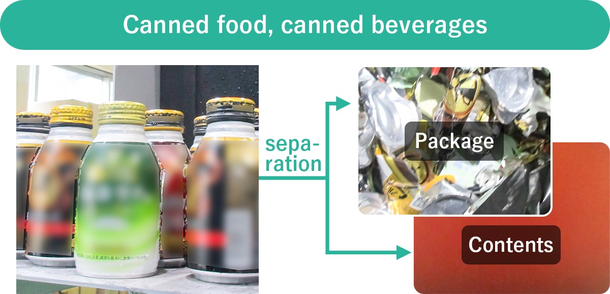Canned food, canned beverages