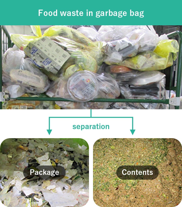 Food waste in garbage bag