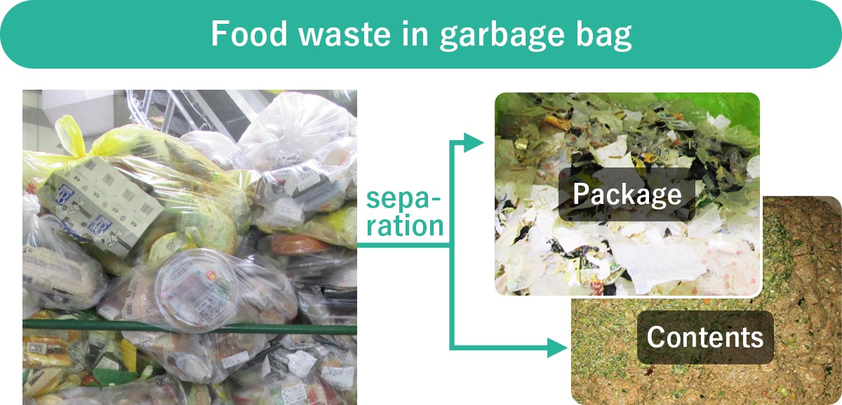 Food waste in garbage bag